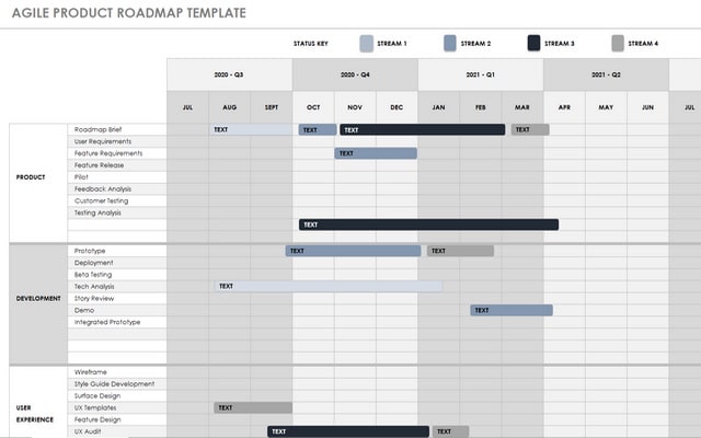 Image depicting a product roadmap, showcasing the strategic planning and milestones of a product's development.